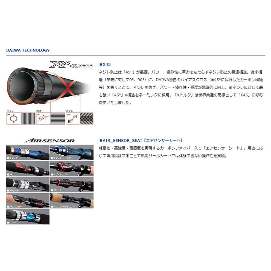 DAIWA（ダイワ） 船竿 '20 DEEO SPS(ディーオ) 60-150 (ソリッドパワー