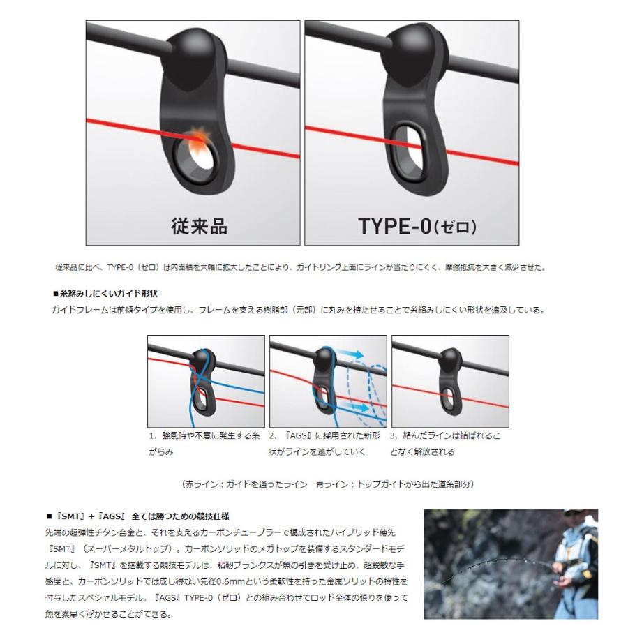 DAIWA（ダイワ） 磯竿 '20 TOURNAMENT ISO AGS(トーナメント イソ AGS
