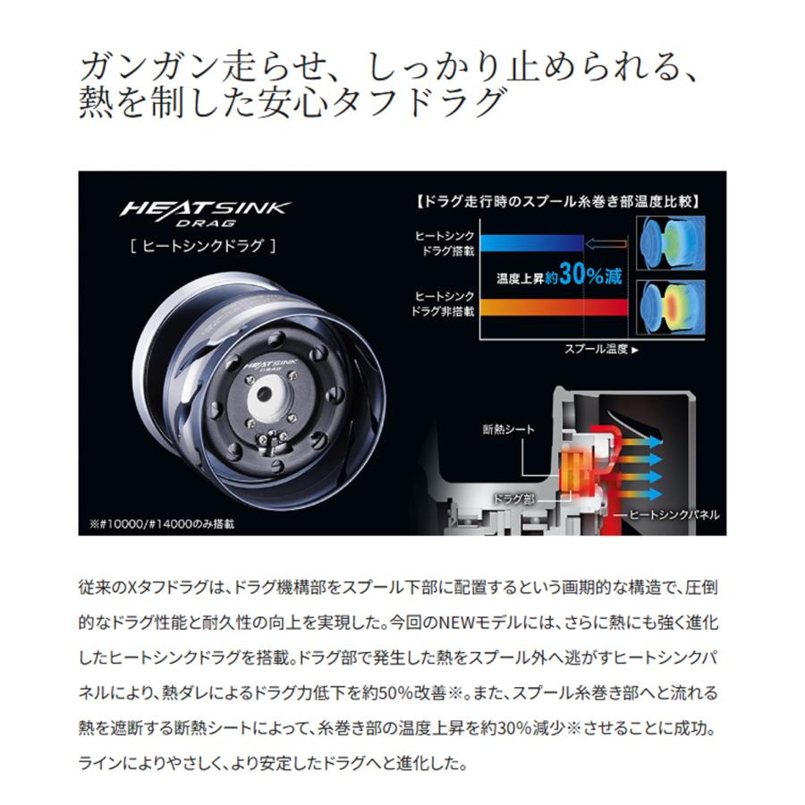 シマノ（SHIMANO） '21 TWIN POWER SW(ツインパワー SW) 14000XG