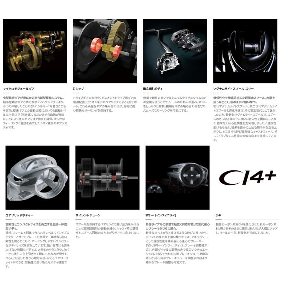 20メタニウム HG 右巻き シマノ メタニウム HG 右 (リール) 価格比較 - 価格.com