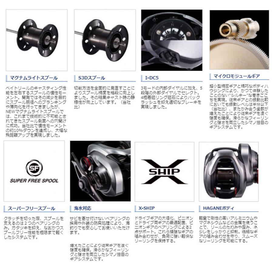 シマノ シマノ '21 Scorpion DC(スコーピオン DC) 150HG (右巻き シマノ シマノ '21 Scorpion DC(スコーピオン DC) 150HG (右巻き