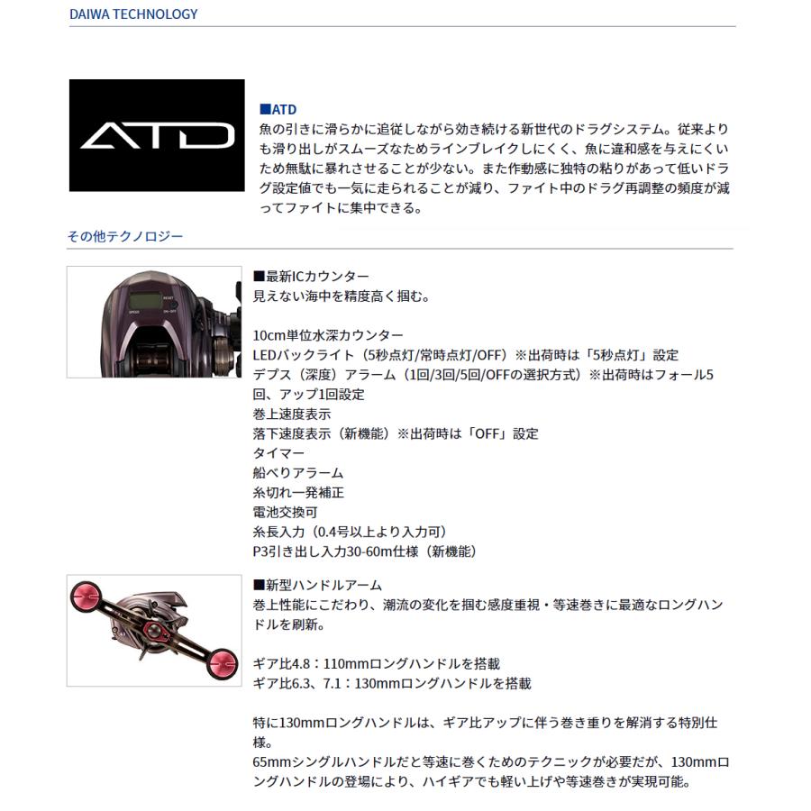 DAIWA 紅牙IC150 HYPERDRIVE. DESIGN 右巻き-