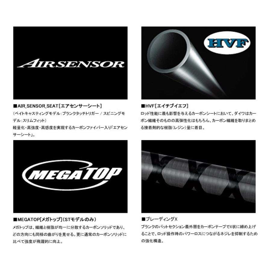 シマノ（SHIMANO） バスロッド ダイワ '21 BLAZON(ブレイゾン) C610MH