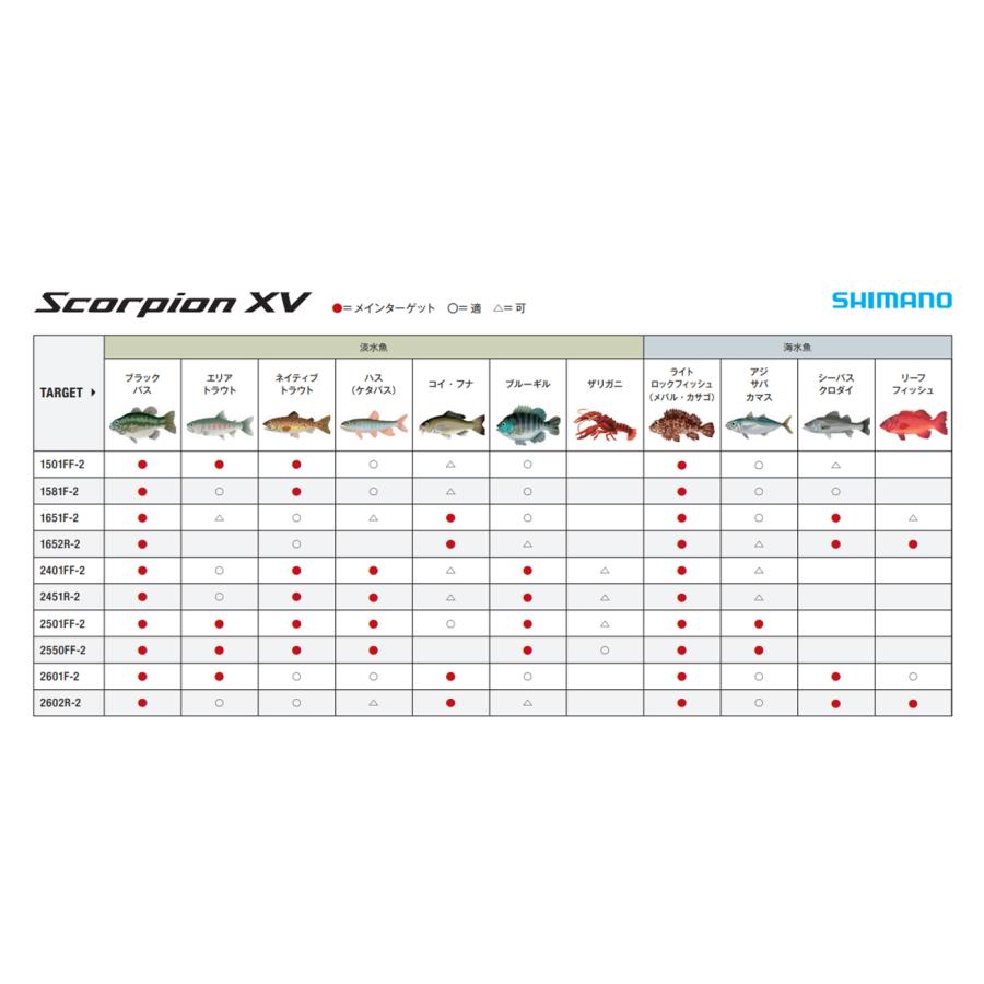 シマノ（SHIMANO） '21 Scorpion XV(スコーピオン XV) 1651F-2 (ベイト