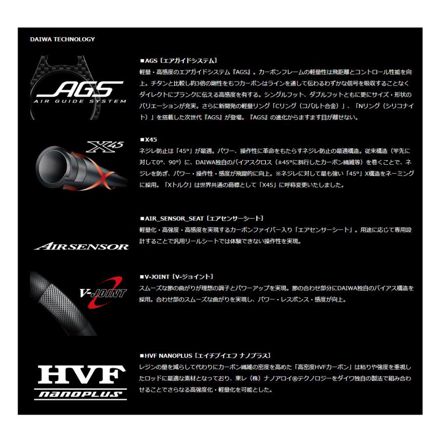 DAIWA（ダイワ） '21 LABRAX AGS(ラブラックス AGS) 100M (シーバス
