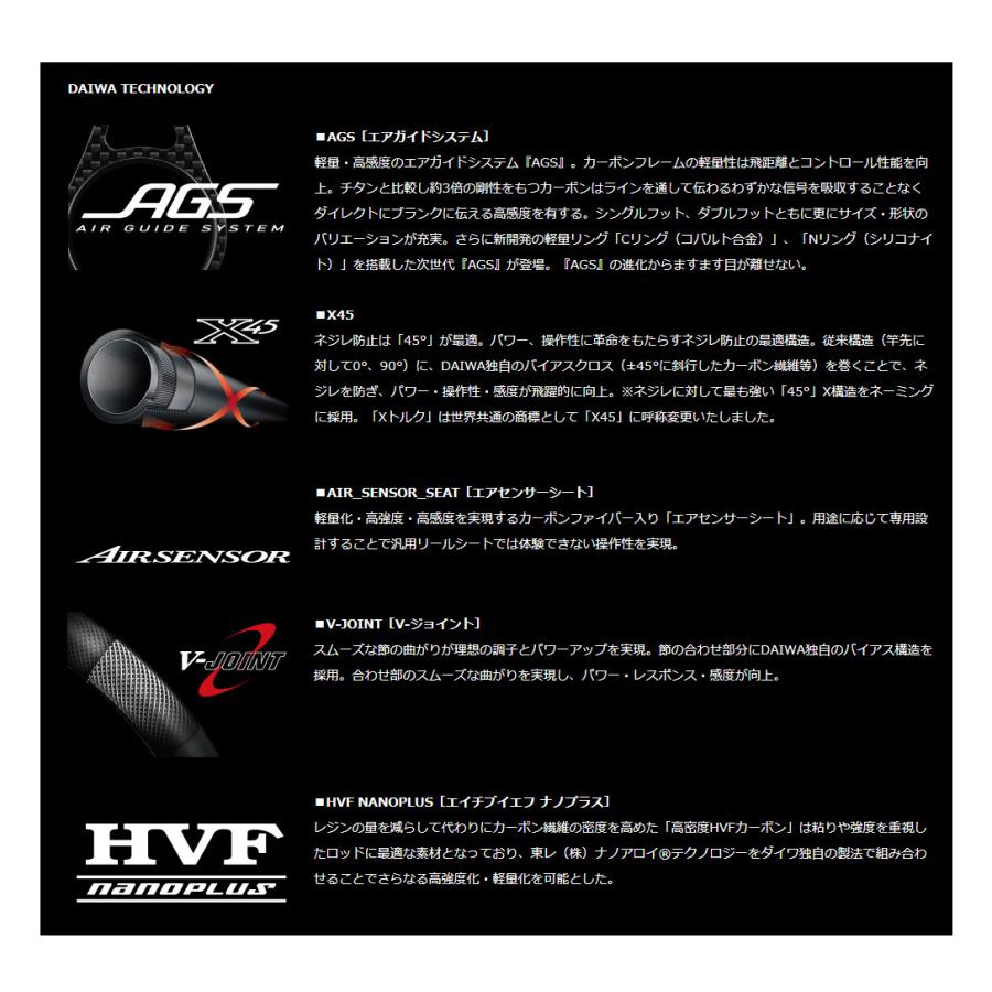 DAIWA(釣り) ダイワ '21 LABRAX AGS(ラブラックス AGS) 96M DAIWA(釣り) ダイワ '21 LABRAX AGS(ラブラックス AGS) 96M
