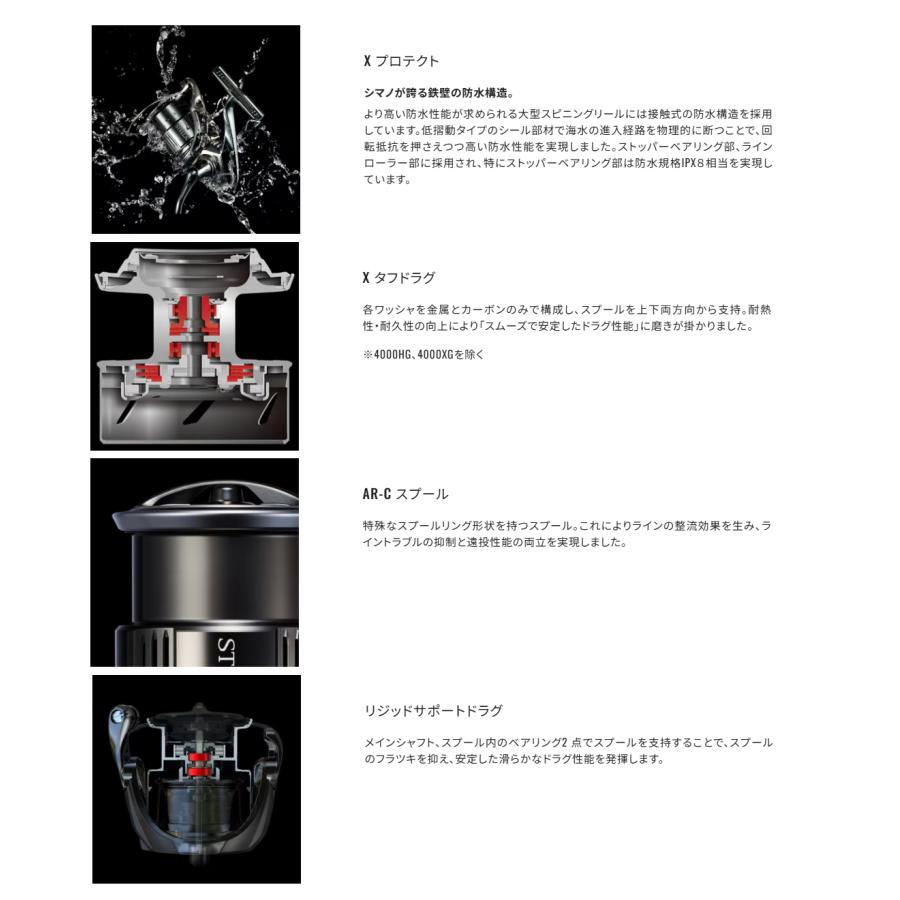 シマノ（SHIMANO） STELLA SW(ステラ SW) 18000HG (スピニングリール