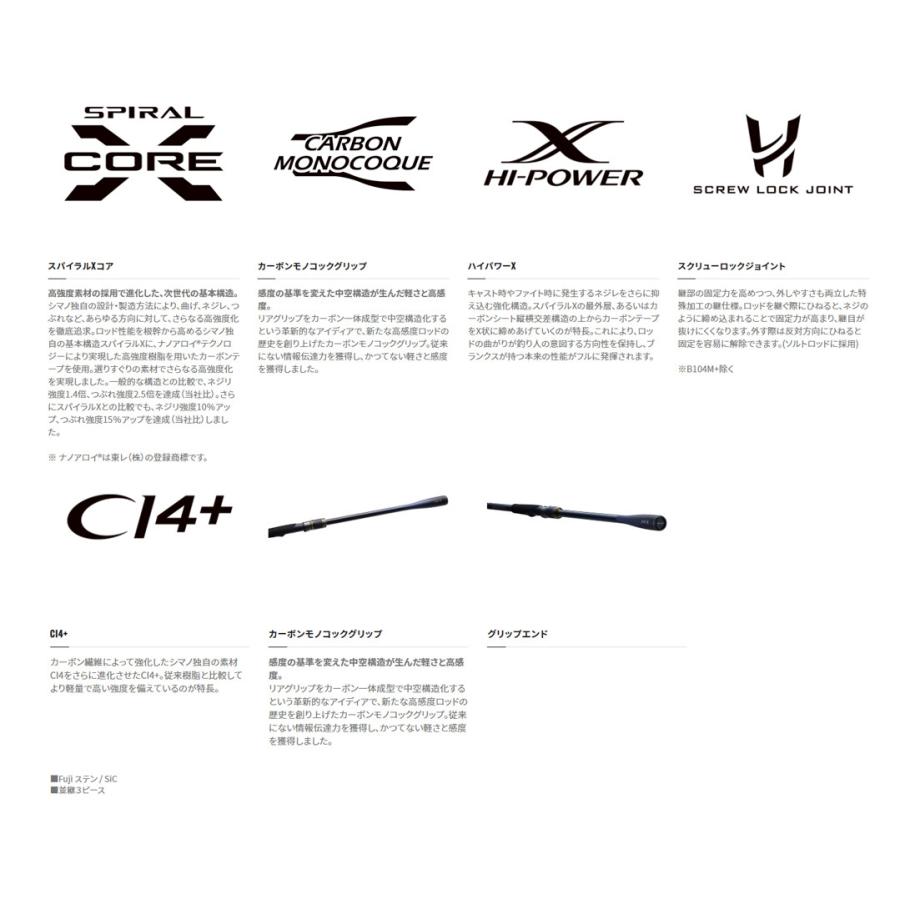 シマノ（SHIMANO） '21 NESSA XR(ネッサ XR) S104M (スピニング・3