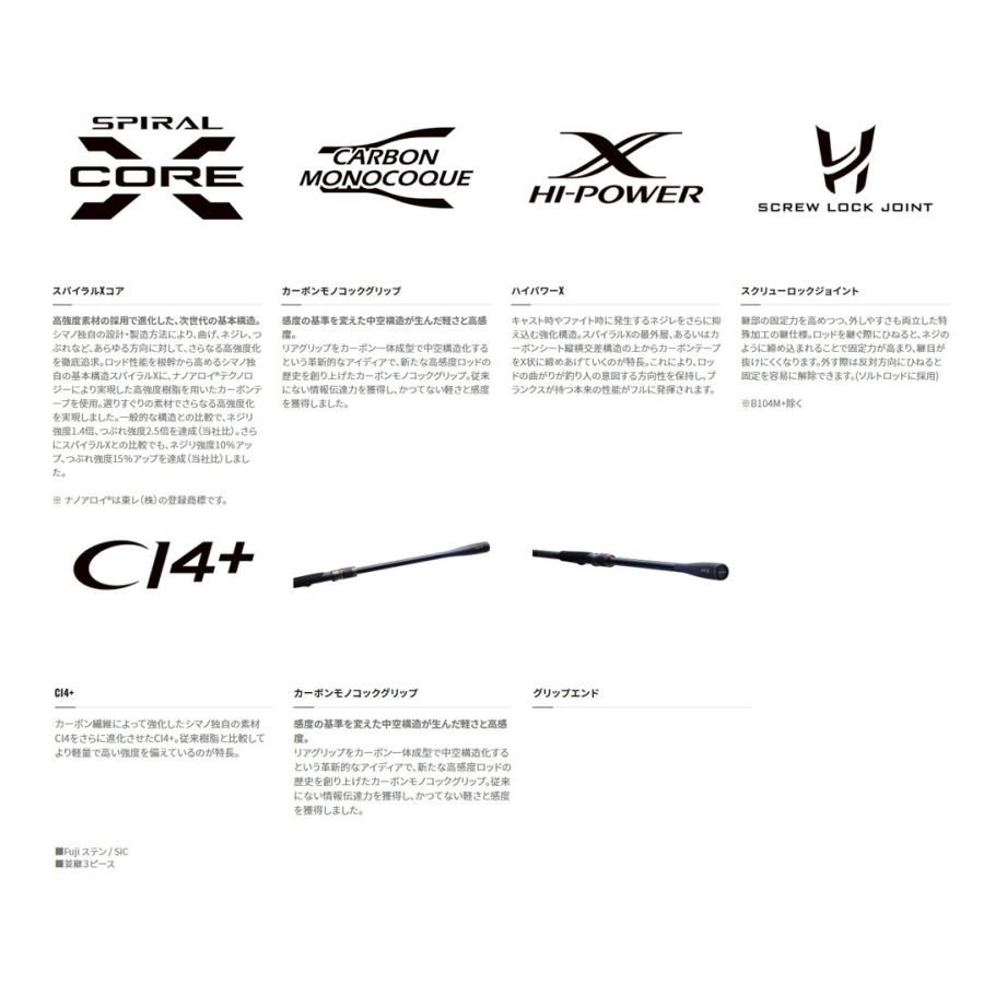 シマノ シマノ '21 NESSA XR(ネッサ XR) B104M+ (ベイト・3ピース