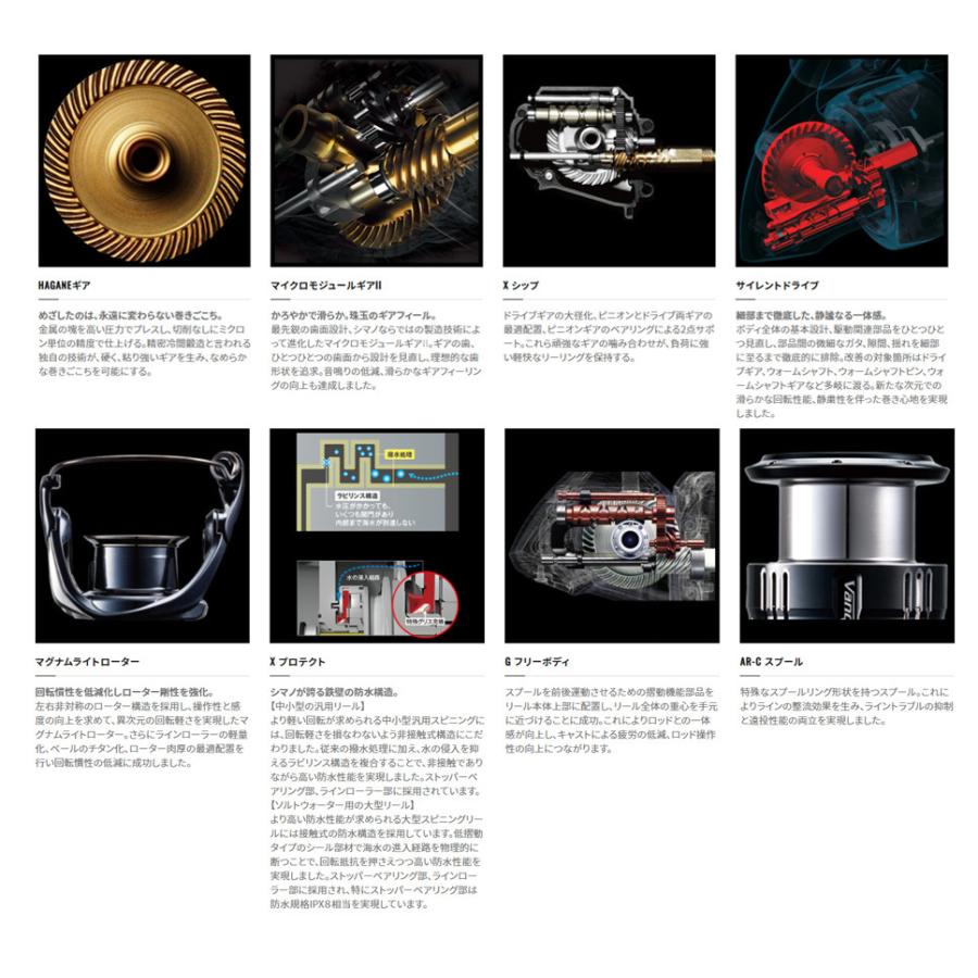 シマノ シマノ '20 VANFORD(ヴァンフォード) C5000XG