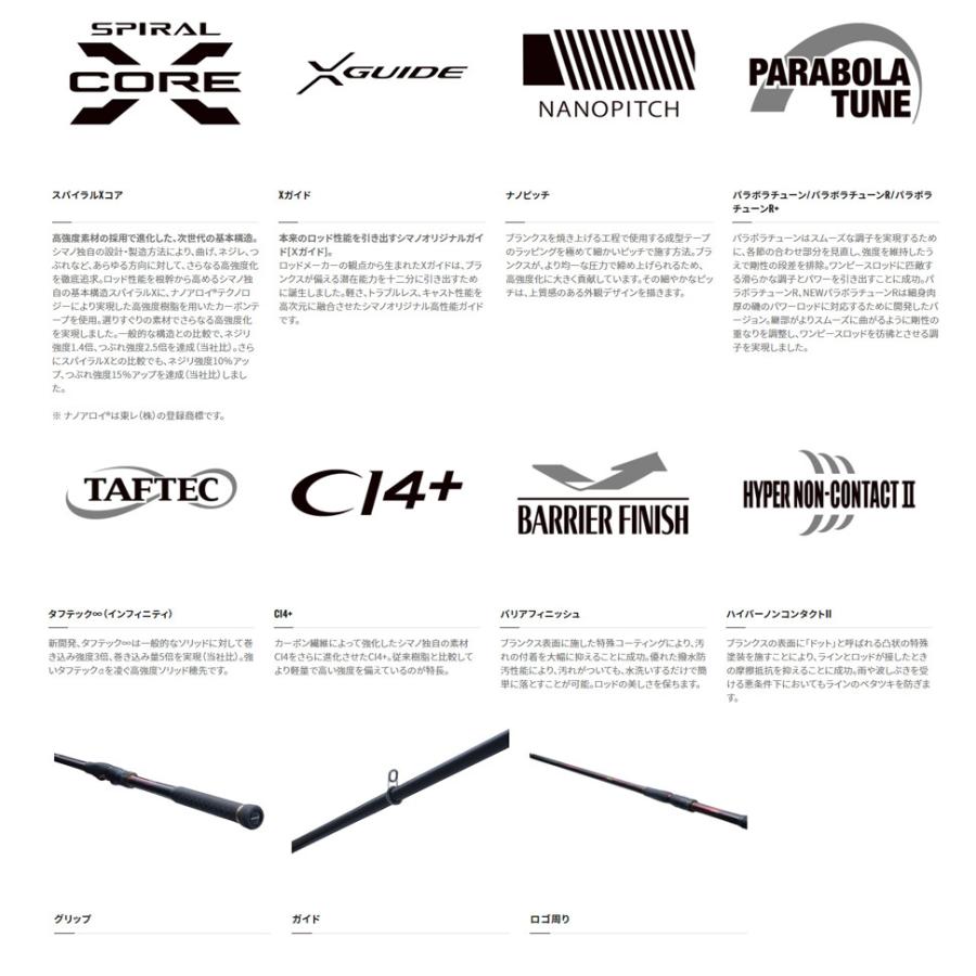 シマノ（SHIMANO） 磯竿 '21 極翔(キョクショウ) 1.2-530 (磯・防波堤