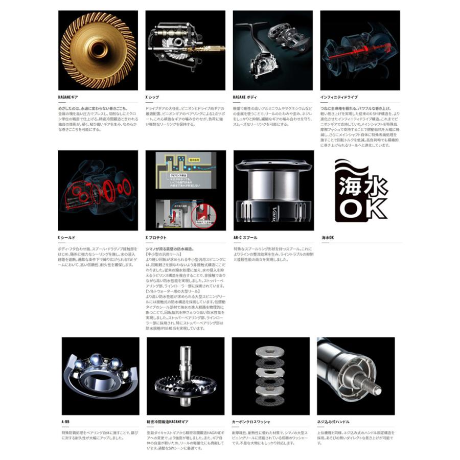 リール 21 SHIMANO SPHEROS SW8000PG シマノ 21 スフェロスSW 8000PG | リール,スピニングリール