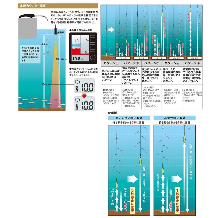 クリスティア ワカサギ CRTα メタリックガンメタ 電動リール 外部電源