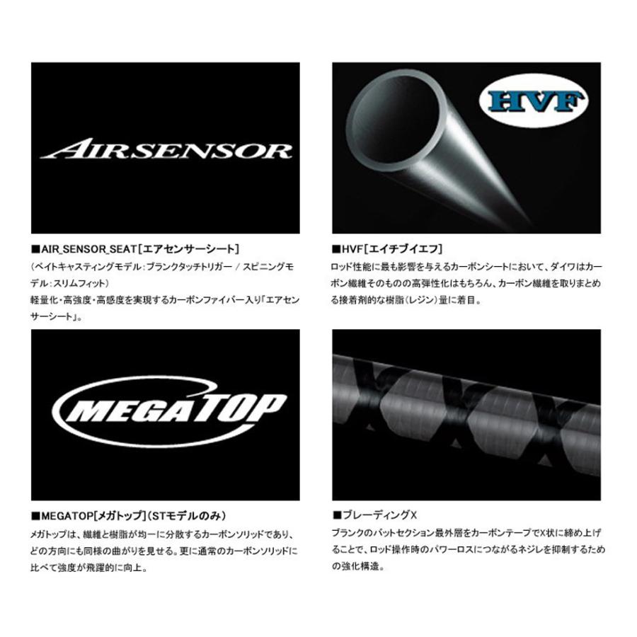 シマノ バスロッド ダイワ '21 BLAZON(ブレイゾン) C66M-2