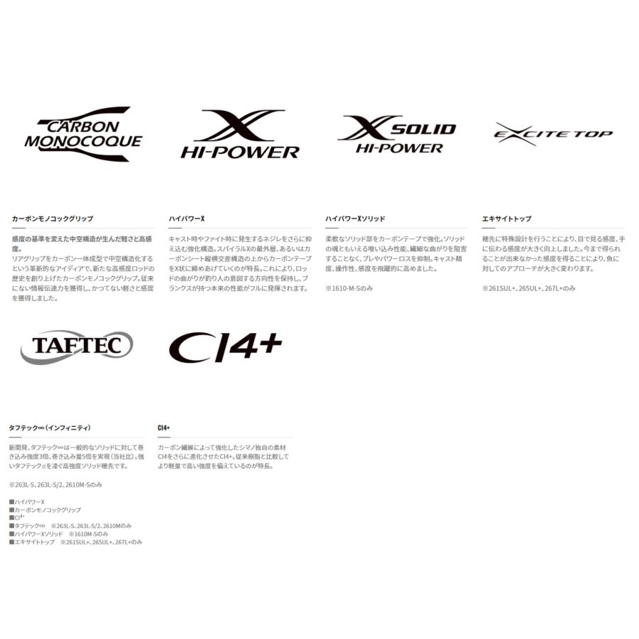 シマノ（SHIMANO） バスロッド '22 EXPRIDE(エクスプライド) 172MH-2