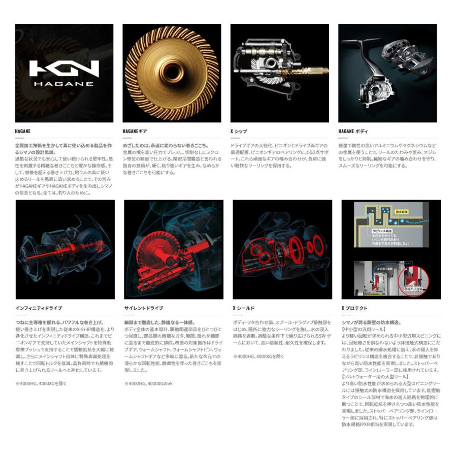 SHIMANO 20STRADIC SW10000HG スピニングリール シマノ シマノ '20 STRADIC SW(ストラディック) 10000HG