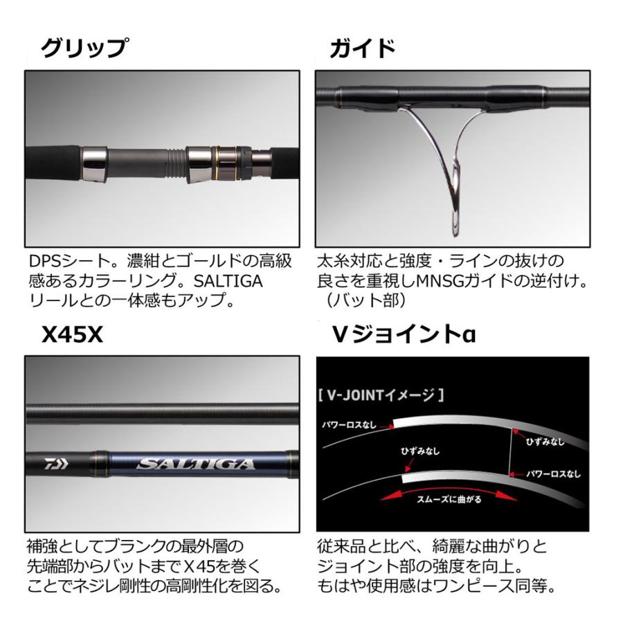 ダイワ　 '22 SALTIGA C(ソルティガ C)　CASTING(キャスティング)　83-6　(ジギングロッド・ジョイントカット2ピース) (067747)-｜shizenmankituya｜03