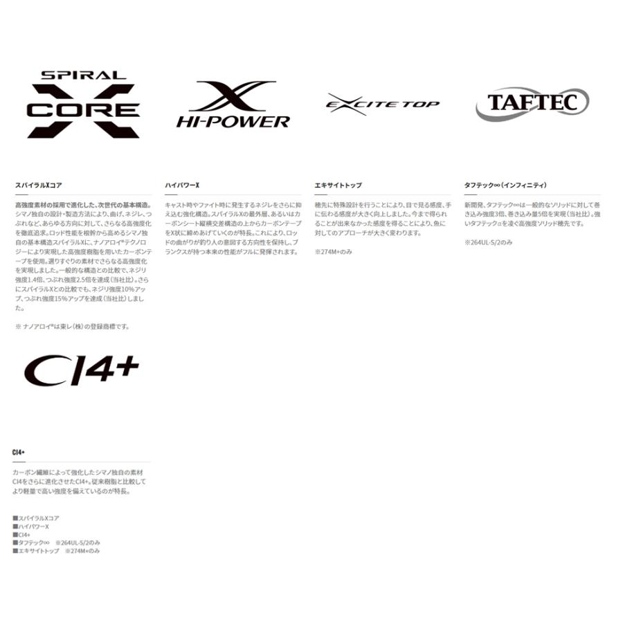 シマノ シマノ '22 Bantam(バンタム) 267L (バスロッド シマノ シマノ '22 Bantam(バンタム) 267L (バスロッド