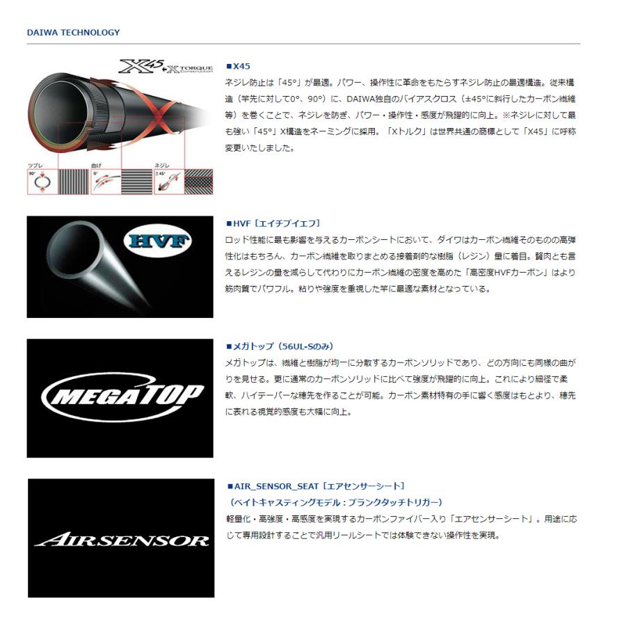 DAIWA（ダイワ） '20 PRESSO ST(プレッソ ST) 60LB (トラウトロッド