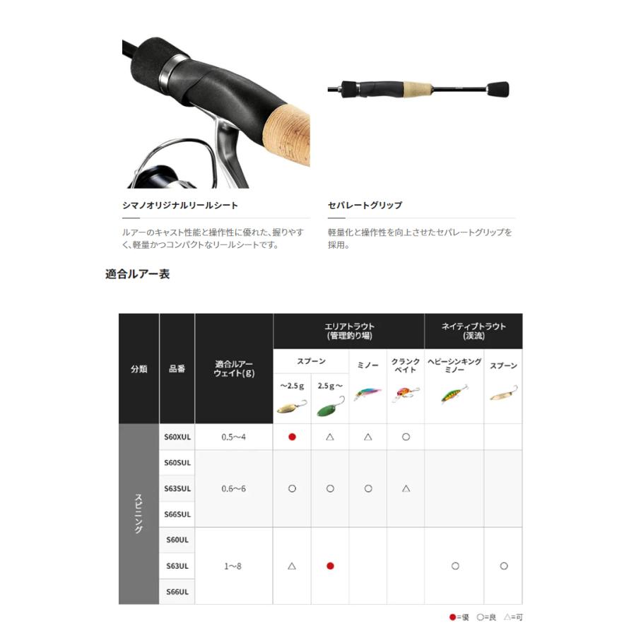 シマノ シマノ '19 Trout Rise(トラウトライズ) S60UL (トラウト シマノ シマノ '19 Trout Rise(トラウトライズ) S60UL (トラウト