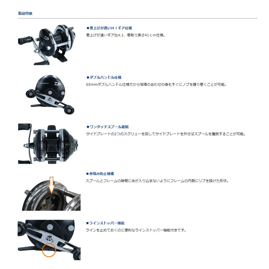 DAIWA（ダイワ） '20 CORONET II(コロネットII) (小型リール)(左巻き