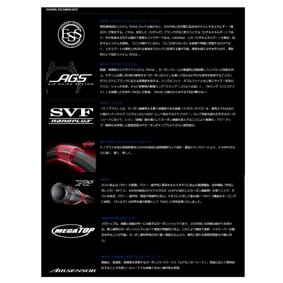DAIWA（ダイワ） 磯竿 '22 MONSTER FORCE AGS(モンスターフォース AGS