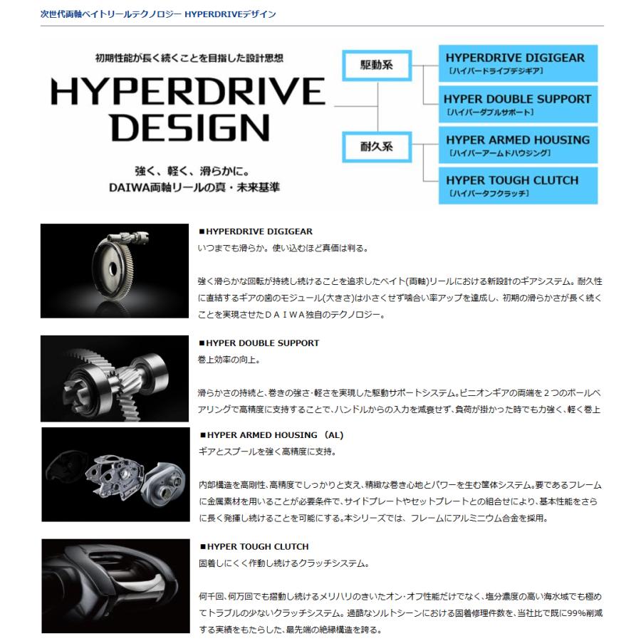 DAIWA(釣り) ダイワ '21 TIERRA A IC(ティエラ IC) 150H (右 DAIWA(釣り) ダイワ '21 TIERRA A IC(ティエラ IC) 150H (右
