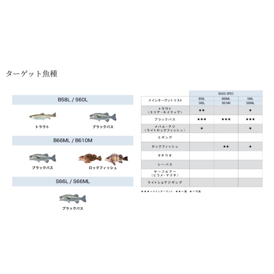 シマノ シマノ '23 LUREMATIC(ルアーマチック) B66ML BASS SPEC シマノ シマノ '23 LUREMATIC(ルアーマチック) B66ML BASS SPEC