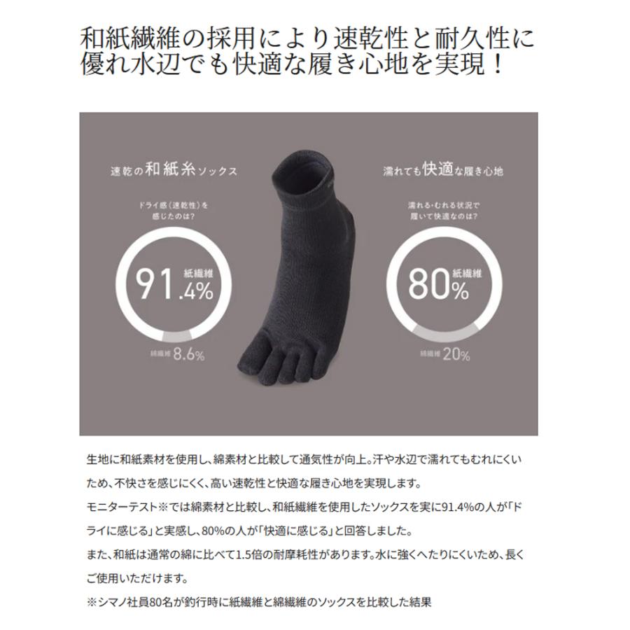 シマノ（SHIMANO） 【メール便可】シマノ '23 ペーパー ドライソックス