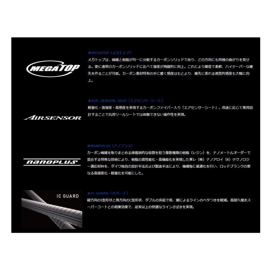 DAIWA(釣り) 磯竿 ダイワ '23 銀狼唯牙 AGS(ぎんろう ゆいが DAIWA(釣り) 磯竿 ダイワ '23 銀狼唯牙 AGS(ぎんろう ゆいが