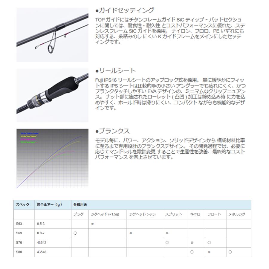 Arukazik Japan(アルカジックジャパン) Inspiration(インスピ