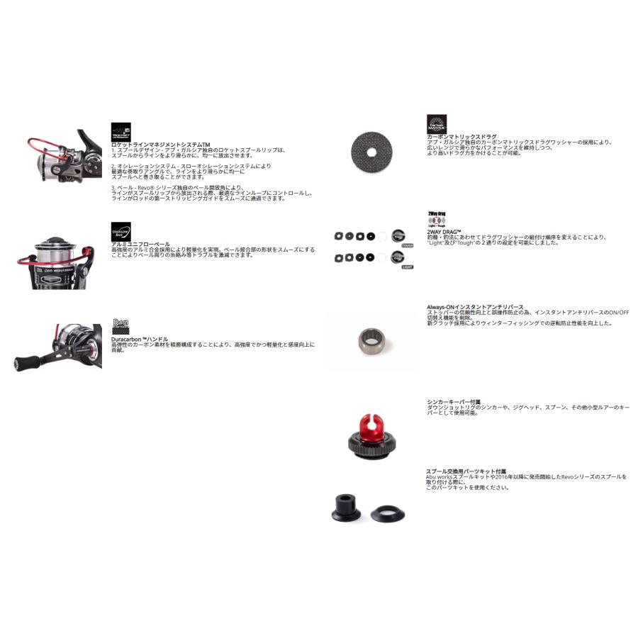 Abu Garcia（アブガルシア） '20 REVO MGX THETA(レボ エムジー