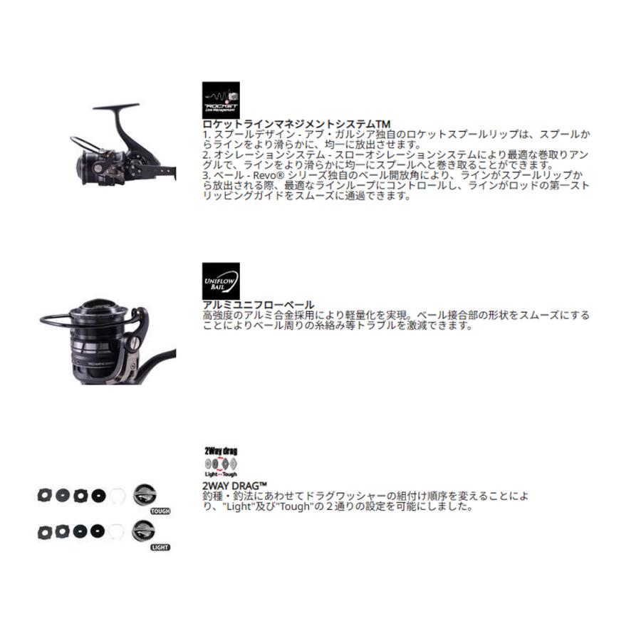 Abu Garcia（アブガルシア） '18 ROXANI(ロキサーニ) 3000SH