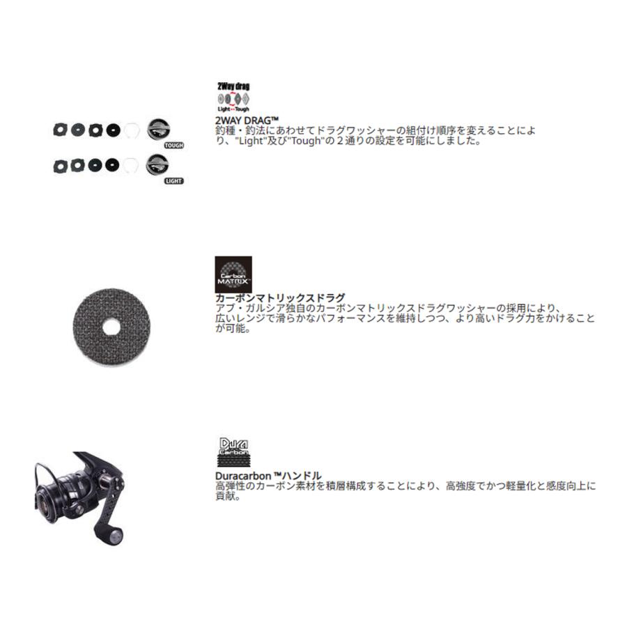 k*1様 アブガルシア　ロキサーニ　ROXANI 3000SH 新品未使用品 Abu Garcia（アブガルシア） '18 ROXANI(ロキサーニ) 3000SH