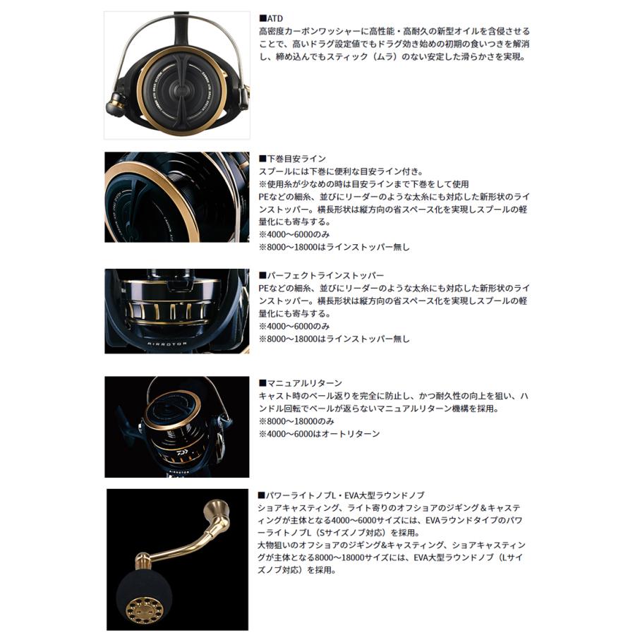 DAIWA(釣り) ダイワ '23 BG SW 5000D-CXH (スピニングリール DAIWA(釣り) ダイワ '23 BG SW 5000D-CXH (スピニングリール