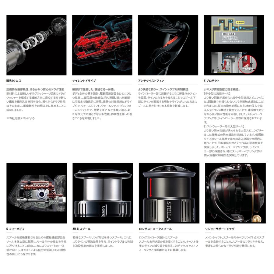 シマノ シマノ '22 STELLA(ステラ) 4000MHG (スピニングリール シマノ シマノ '22 STELLA(ステラ) 4000MHG (スピニングリール