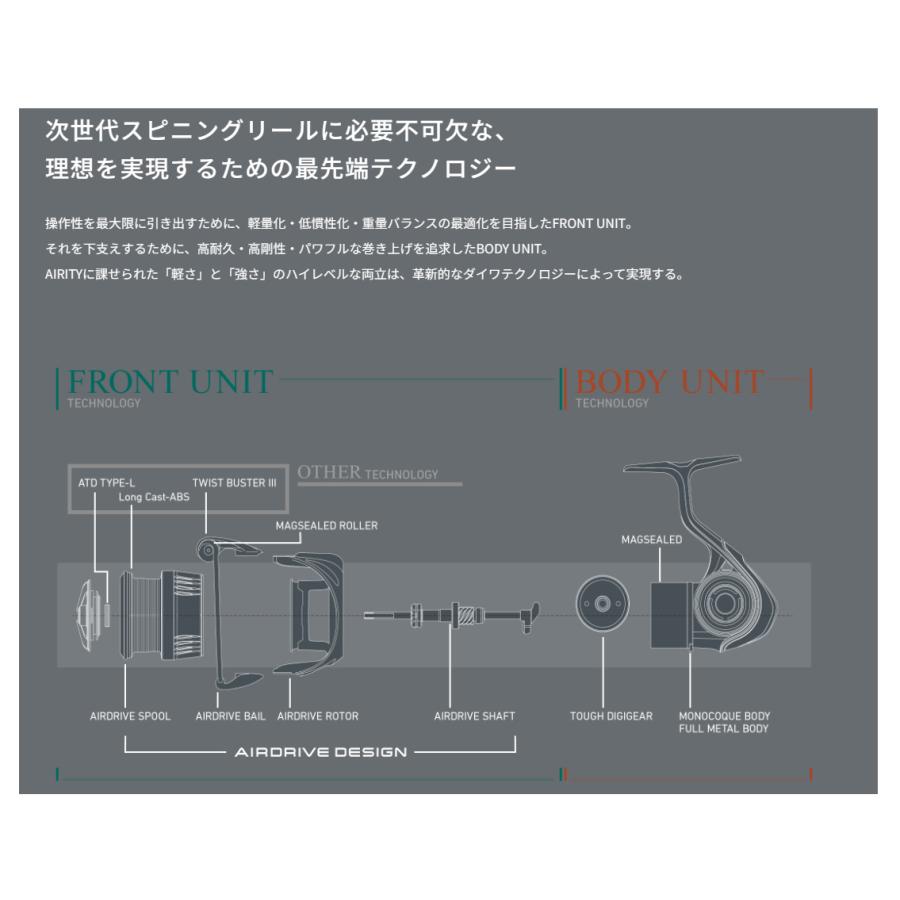DAIWA(釣り) ダイワ '23 AIRITY(エアリティ) PC LT 2500-H DAIWA(釣り) ダイワ '23 AIRITY(エアリティ) PC LT 2500-H