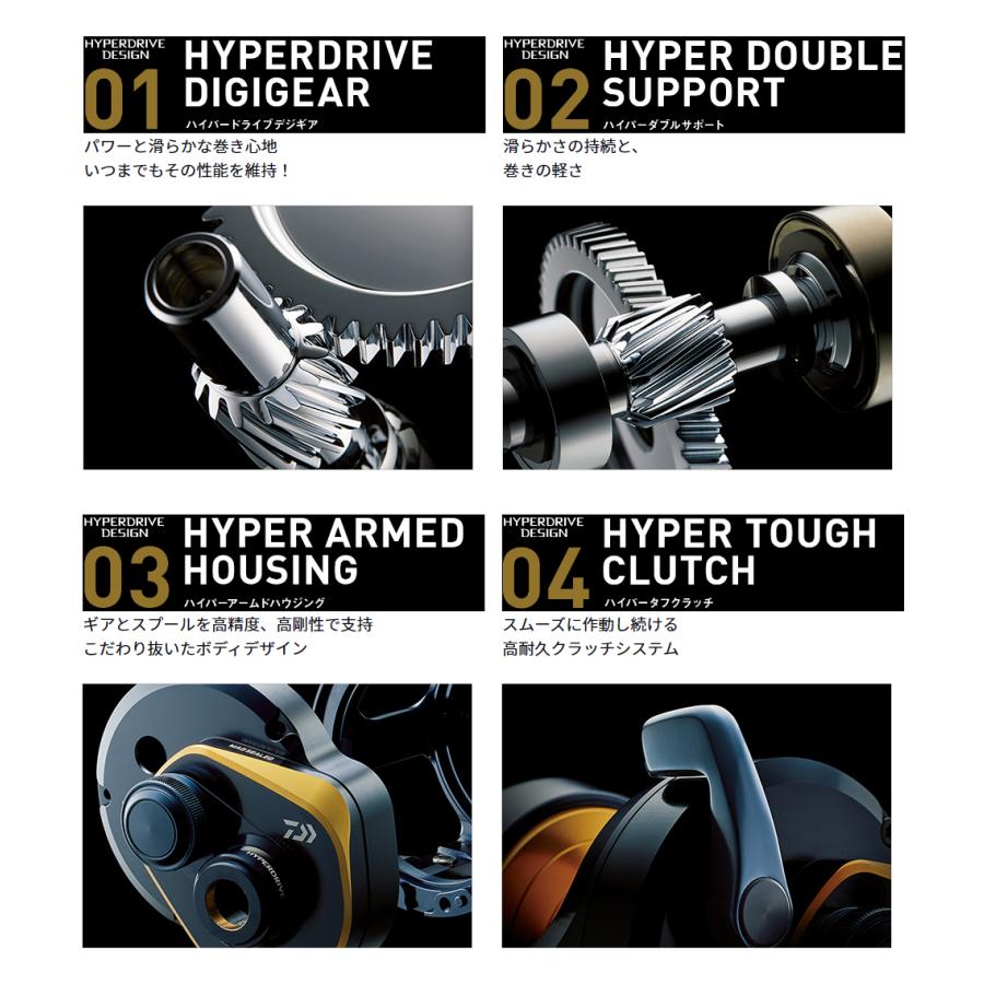 DAIWA(釣り) ダイワ '22 SALTIGA 15(ソルティガ 15) 15H-SJ DAIWA(釣り) ダイワ '22 SALTIGA 15(ソルティガ 15) 15H-SJ