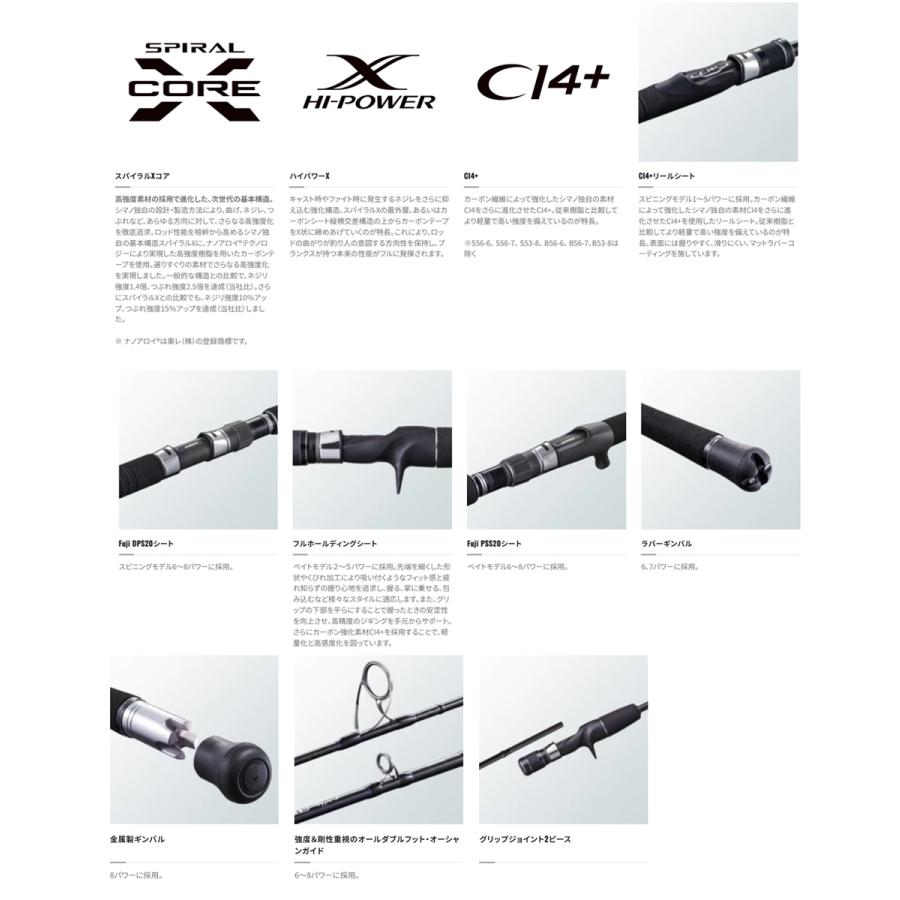 【新品未使用】20ゲームタイプJ(GAME TYPE J) S62-4 シマノ Shimano 20 Game Type J S62-4 – JDM TACKLE HEAVEN
