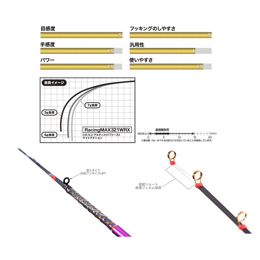 VARIVAS VARIVAS(バリバス) '23 グラファイトワークス ワカサギ VARIVAS VARIVAS(バリバス) '23 グラファイトワークス ワカサギ