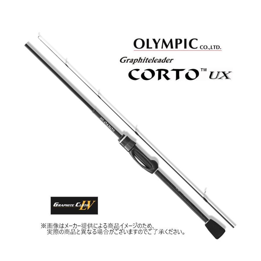 CORTO UX アジングロッド NEWkoruto-UX.jpg?fit=1024,722&