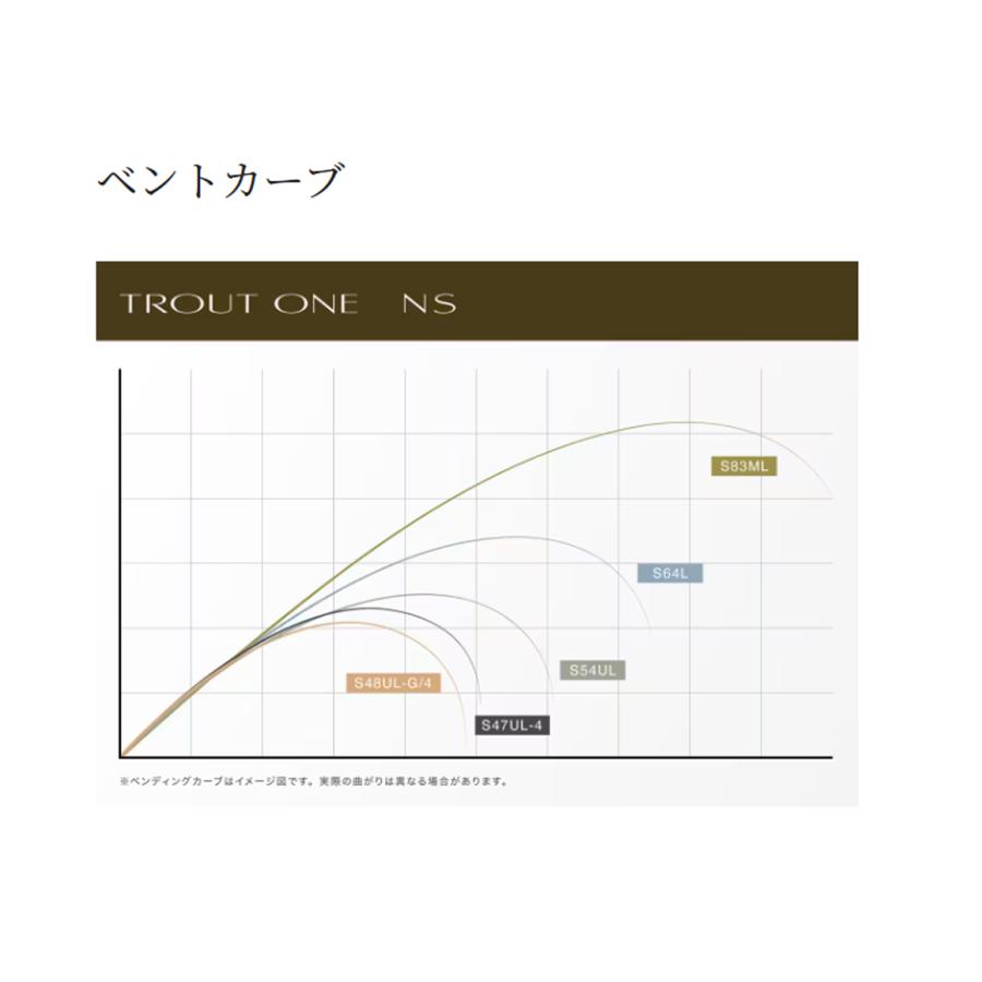 シマノ シマノ '24 TROUT ONE NS(トラウトワン NS) S54UL シマノ シマノ '24 TROUT ONE NS(トラウトワン NS) S54UL