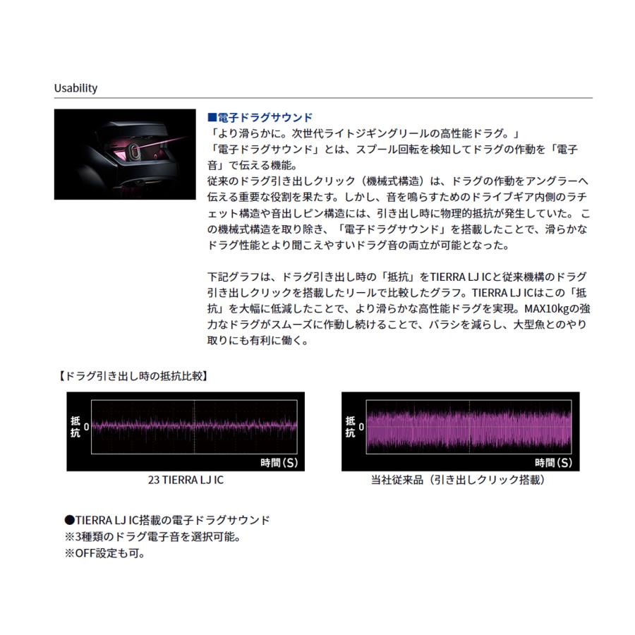 DAIWA(釣り) ダイワ '23 TIERRA LJ IC(ティエラ IC) 300HL DAIWA(釣り) ダイワ '23 TIERRA LJ IC(ティエラ IC) 300HL