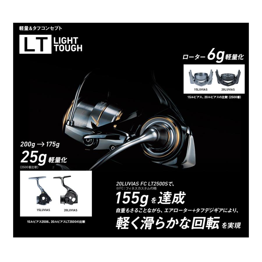 LUVIAS 3000XH スピニングリール DAIWA（釣り） ダイワ '20 LUVIAS(ルビアス) LT 3000-XH