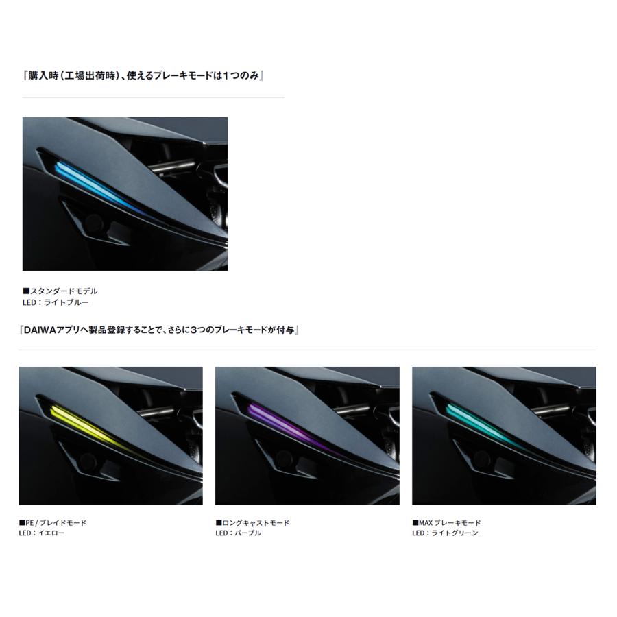 DAIWA（ダイワ） IM Z LIMITBREAKER TW HD-C(IM Z リミットブレイカー