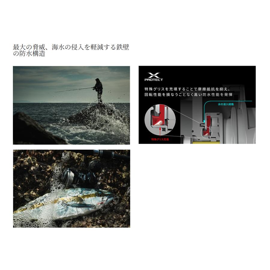 シマノ（SHIMANO） '24 STRADIC SW(ストラディック SW) 6000HG