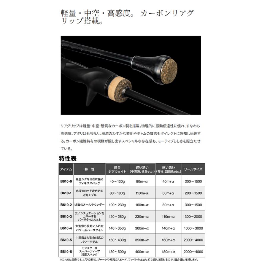 シマノ シマノ '24 OCEA JIGGER INFINITY MOTIVE(オシアジガー シマノ シマノ '24 OCEA JIGGER INFINITY MOTIVE(オシアジガー