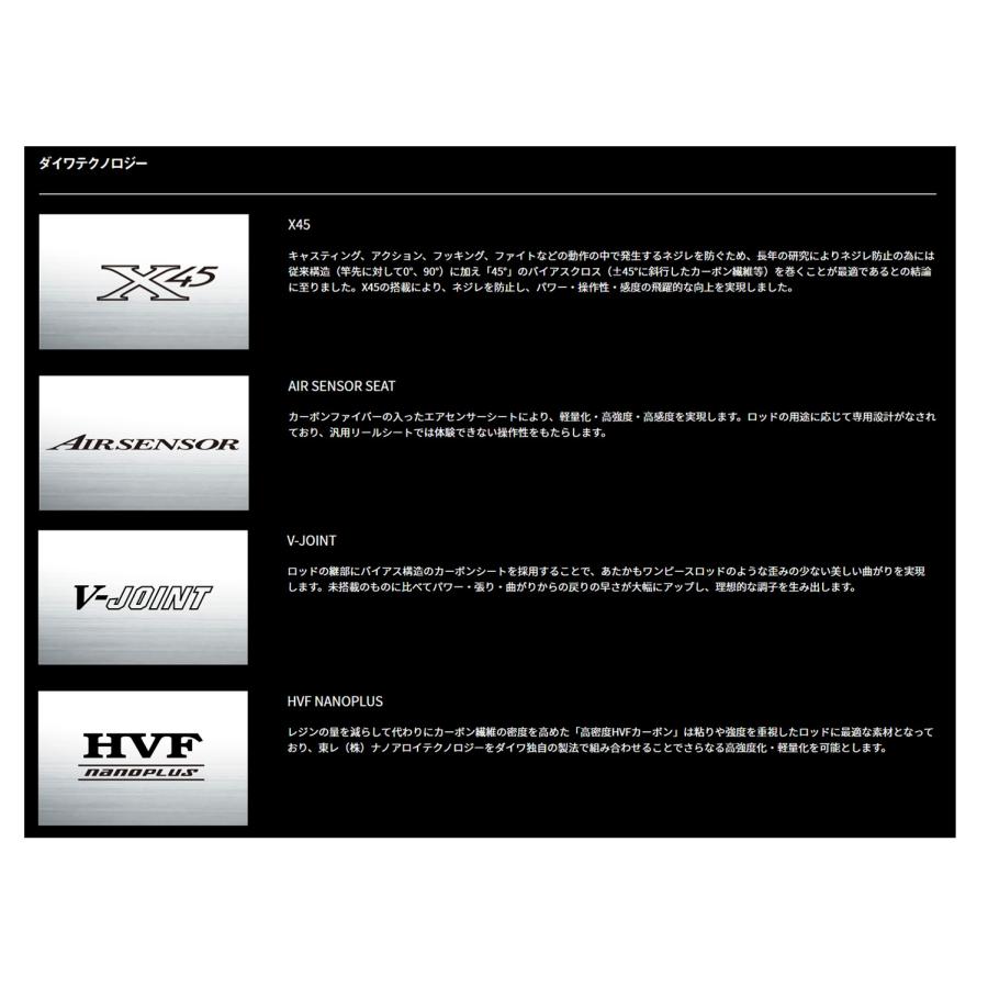 DAIWA（ダイワ） '24 LATEO(ラテオ) 100ML (シーバスロッド