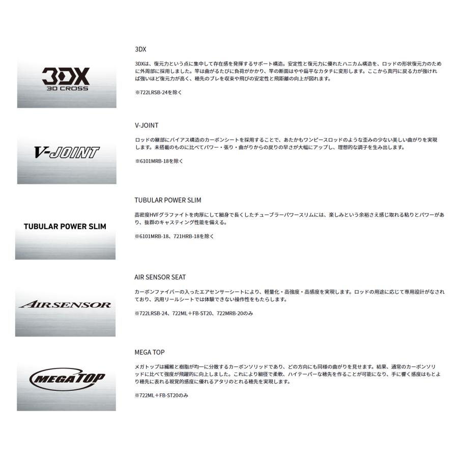 DAIWA(釣り) ダイワ HEARTLAND(ハートランド) ベイト DAIWA(釣り) ダイワ HEARTLAND(ハートランド) ベイト