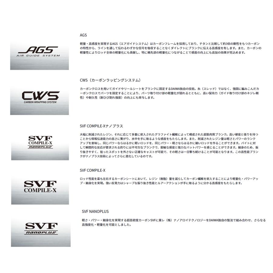 DAIWA(釣り) ダイワ '22 STEEZ(スティーズ) SC C69MH【KING DAIWA(釣り) ダイワ '22 STEEZ(スティーズ) SC C69MH【KING